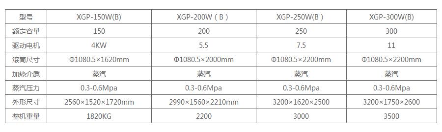 35-300KGԄӹIPʽϴC